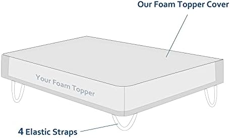 Moonsea Bamboo Viscose Mattress Topper Cover for Queen Size