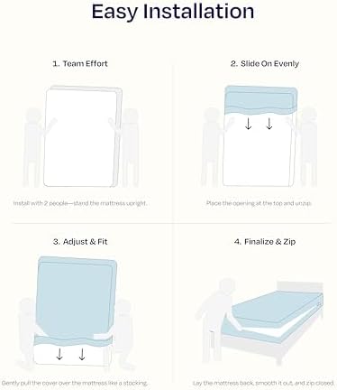 California Design Den Waterproof Queen Mattress Encasement - 6 Sided Protection 1
