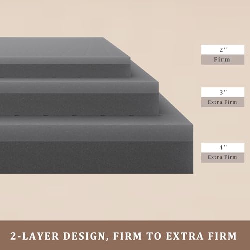 Sleepmax Extra Firm Queen Mattress Topper 2 Inch
