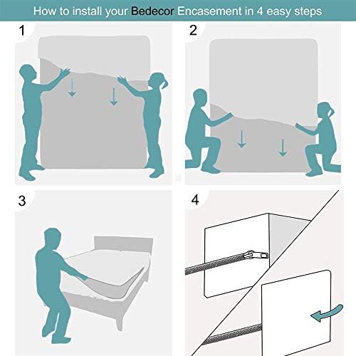 Bedecor Zippered Mattress Encasement for 3-6 Depth Mattress