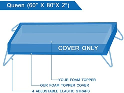Coldwind Cooling Mattress Cover Queen Size 3 Inch Zippered Encasement