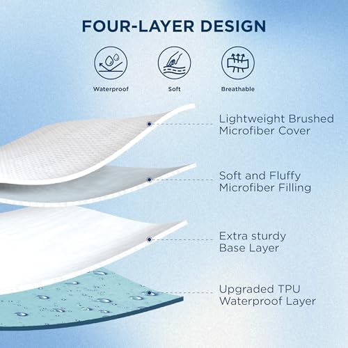 Bedsure Full Mattress Protector with Quilted Top and Deep Pocket