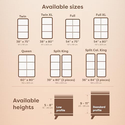 Hospitology Products Box Spring Encasement Twin XL 38x80