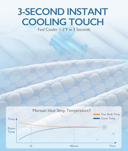 SINWEEK 3 Inch Cooling Mattress Topper Twin XL