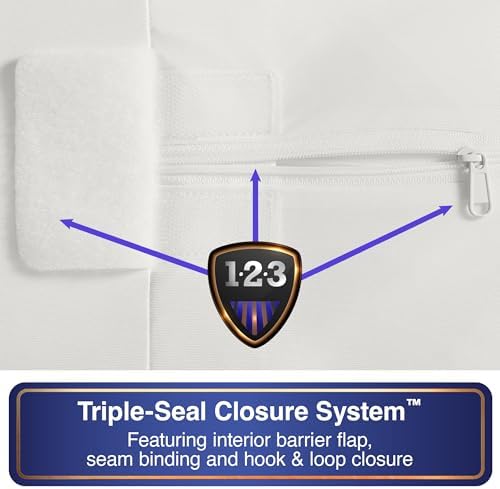 Levinsohn FRE146XXWHIT01 Mattress Protector Twin White