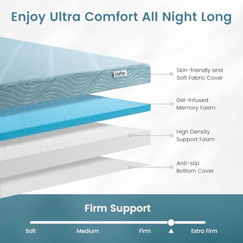 UniPon 3 Inch Firm Cooling Mattress Topper Twin Size