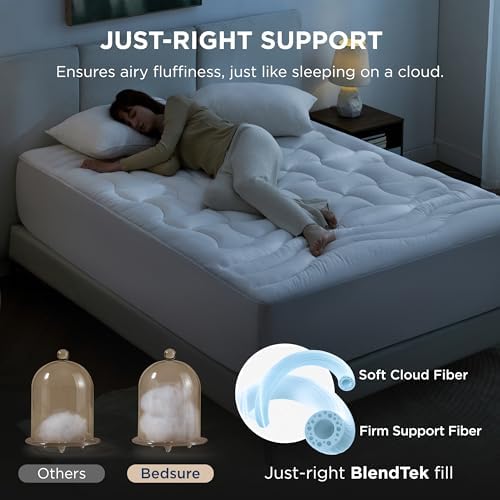 Bedsure Waterproof Mattress Protector Full Size