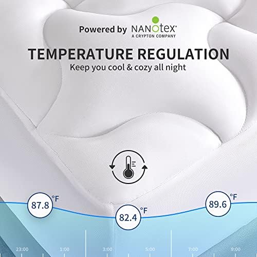 Sleep Zone Mattress Topper Twin Cooling Breathable Cover