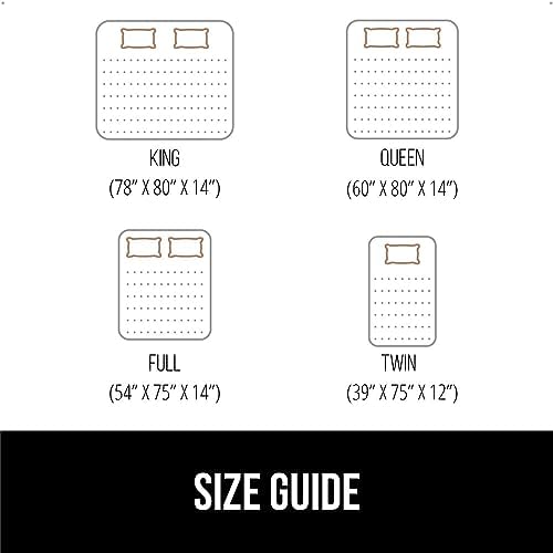 GORILLA GRIP Queen Mattress Protector 100 Waterproof