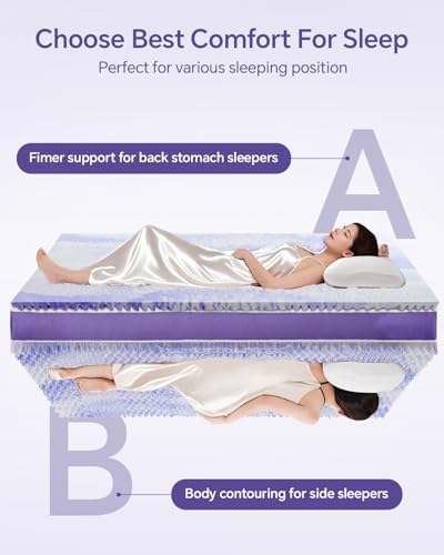 ChiXpace Dual Layer 4 Inch Mattress Topper Twin