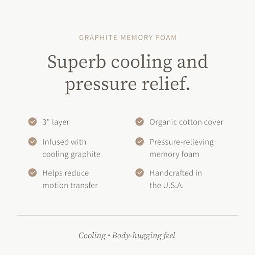 Saatva Graphite Memory Foam Mattress Topper 3 Inch Queen
