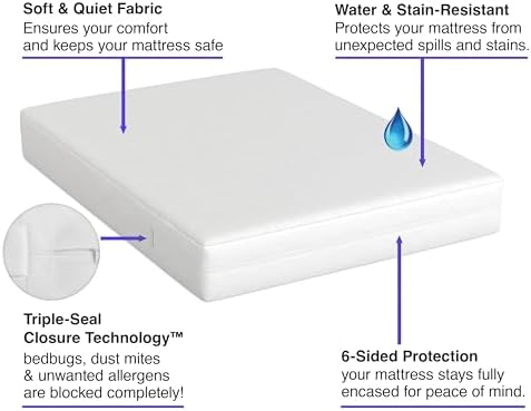 Levinsohn FRE146XXWHIT01 Mattress Protector Twin White