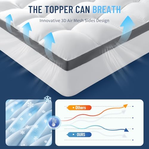 LIANLAM Memory Foam Mattress Topper Queen 1700GSM
