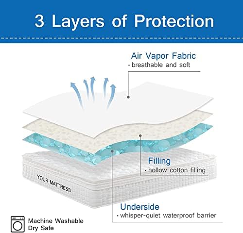Coldwind Waterproof Cot Mattress Pad Protector 30x75