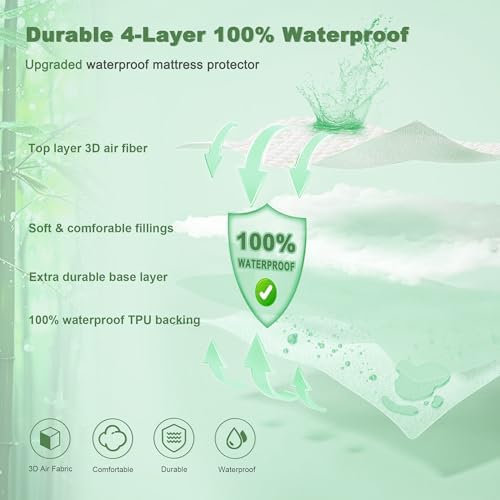 BEDLORE Twin Waterproof Mattress Protector 3D Air Fabric