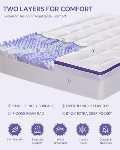 ChiXpace Dual Layer 4 Inch Mattress Topper Twin