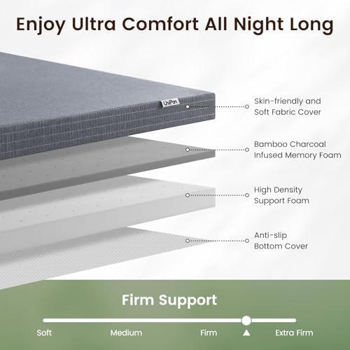 UniPon 4 Inch Firm Memory Foam Mattress Topper Twin Size