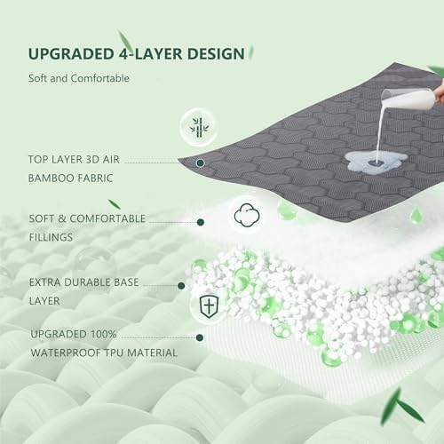 FELTYBED King Size Waterproof Mattress Protector