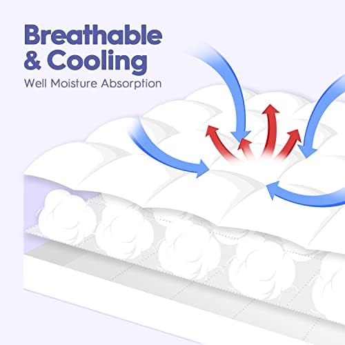 ABENE King Size Mattress Topper for Back Pain Relief