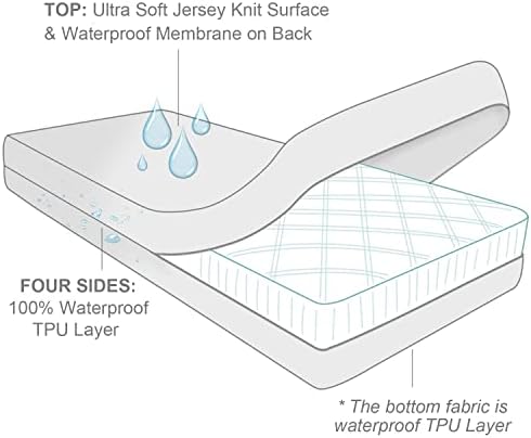 Moonsea King Mattress Protector Zippered 76x80 Waterproof