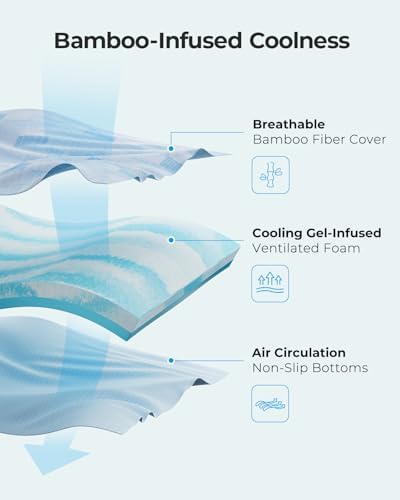PERLECARE Firm Mattress Topper Full 3 Inch Cooling Memory Foam