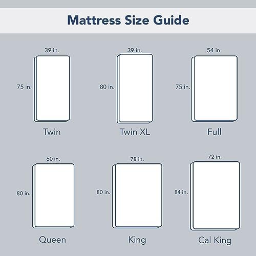 Serta Power Chill King Size Waterproof Mattress Cover 1