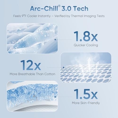 Elegear Queen Cooling Mattress Pad with TriSupport 3D Tech