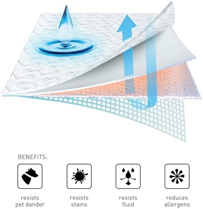 Bedgear Queen Dri-Tec Waterproof Mattress Protector - 18 Fit