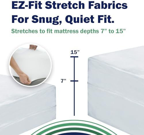 CleanRest Pro Mattress Encasement King Size