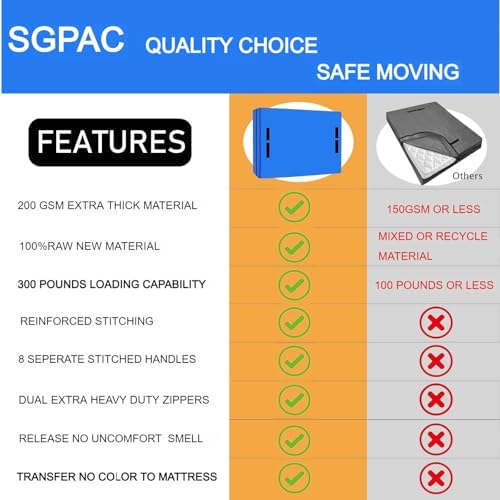 SGPAC Heavy Duty Mattress Encasement for Moving and Storage 1