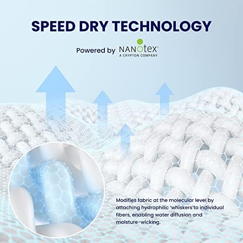 Sleep Zone Mattress Topper Twin Cooling Breathable Cover