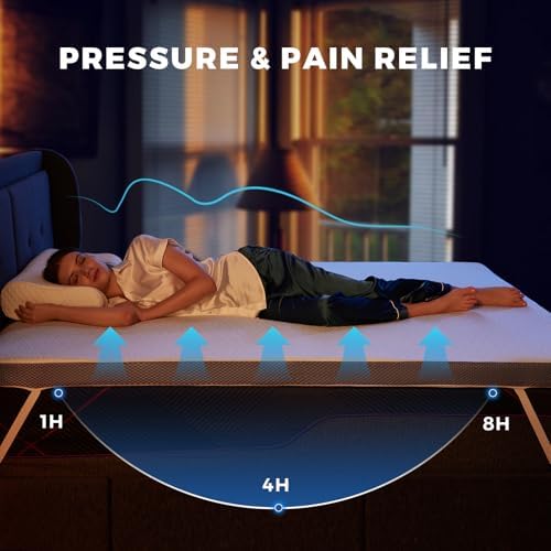 BedsPick 3 Inch Cooling Gel Mattress Topper with Non-Slip Design