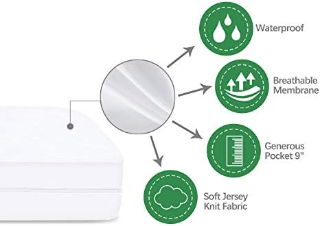 Moonsea Zippered Waterproof Mattress Encasement Twin Size