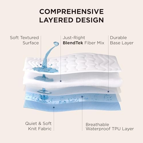 Bedsure Waterproof Mattress Protector Full Size