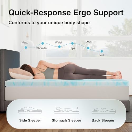 Novilla 3 Inch Cooling Gel Memory Foam Mattress Topper Twin 1
