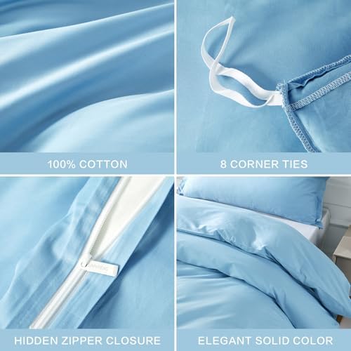 SAPHREAS Blue Duvet Cover Set 3 Piece Full Size