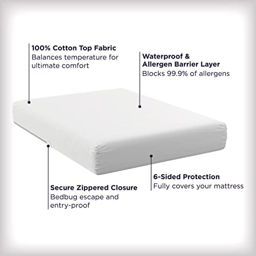 AllerEase Ultimate Allergy Protection Twin Mattress Protector