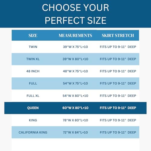 Guardmax Premium Queen Box Spring Cover