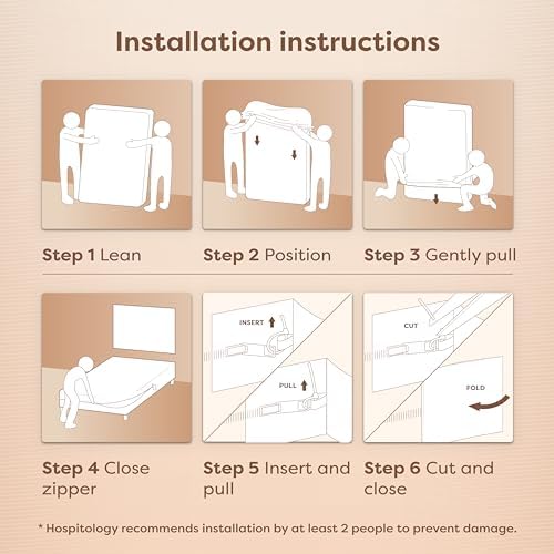Hospitology Products Box Spring Encasement Twin XL 38x80