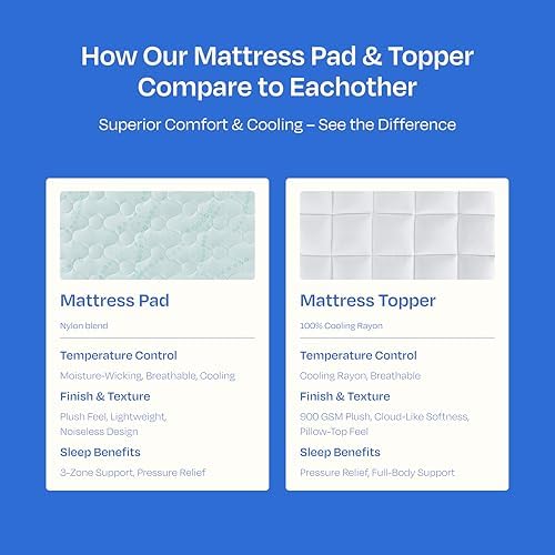 California Design Den Full Mattress Topper with Cooling Pillow Top