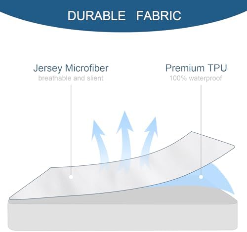 2 Pack Twin Mattress Protector Waterproof Noiseless