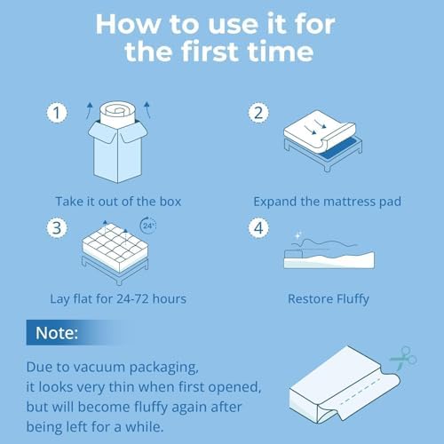 YUGYVOB Queen Mattress Topper - 600GSM Cooling Breathable Pad with Down Alternative
