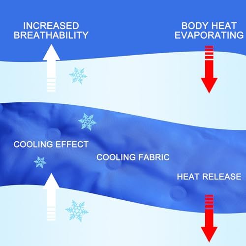 Drydiet Cooling Mattress Pad for Sleep Relief Blue 48 x 28 Inch