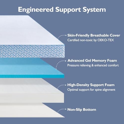 BedStory 3 Inch Firm Mattress Topper Queen Size