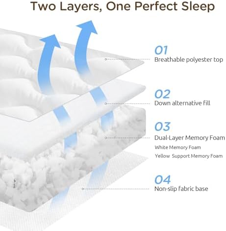 Decroom 3 Inch Memory Foam Mattress Topper Twin Size