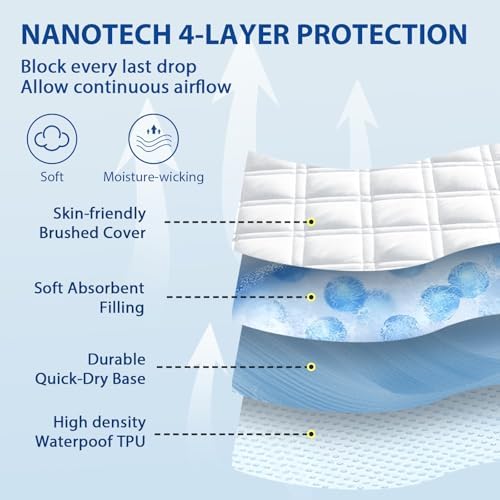 MEELUS Twin Mattress Protector Waterproof Breathable 1