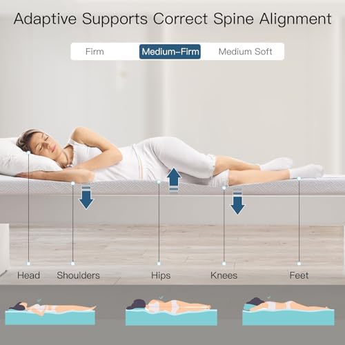 Airensky 2 Inch Cooling Gel Memory Foam Mattress Topper