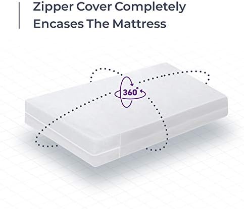 Blissford Vinyl Zippered Queen Mattress Protector