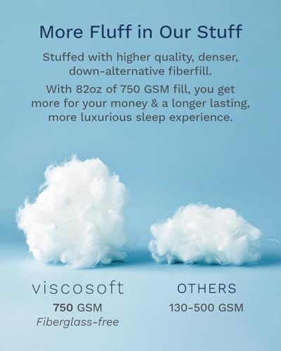 ViscoSoft Copper Pillow Top King Mattress Pad