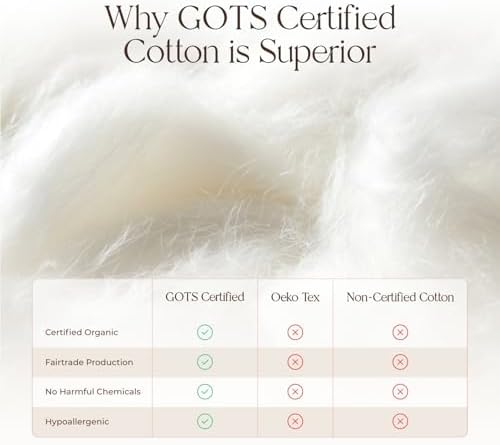 Whisper Organics 100 Organic Mattress Pad Cal King